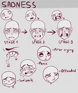 Image result for Sad Expression Drawing