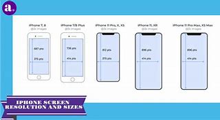 Image result for iPhone X Aspect Ratio