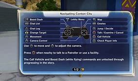 Image result for Dragon Ball Xenoverse 2 Xbox Controls