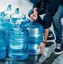 Image result for How Many Is One Gallon