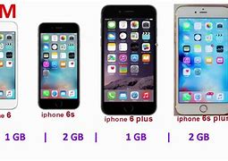 Image result for +iPhone X Verses iPhone 6s Plus