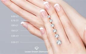 Image result for Diamond Ring Carat Size Comparison