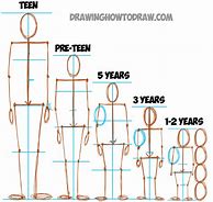 Image result for Human Sketch Grade 6