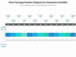 Image result for Flexible Working History Timeline