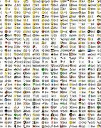 Image result for Smiley-Face Symbols From Keyboard