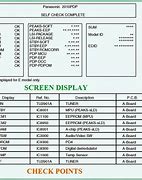 Image result for Panasonic Blink Codes 50 Inch Plasma