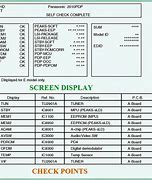 Image result for Panasonic Plasma TV Blink Codes
