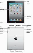 Image result for Buttons On iPad 9th Gen