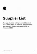 Image result for Apple Supplier List