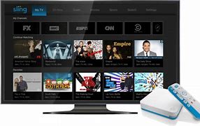 Image result for How to Reset the Air TV Play