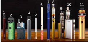 Image result for Types of Vapor E Cigarette
