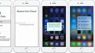 Image result for How to Restore iPhone From iCloud Backup