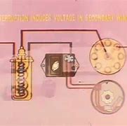 Image result for Hella Horn Wiring Diagram