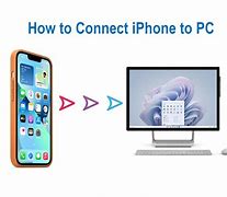 Image result for Connect iPhone