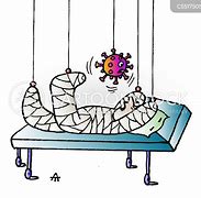 Image result for Hospital Infection Control Cartoon