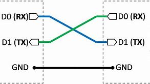 Image result for Arduino Uno LCD