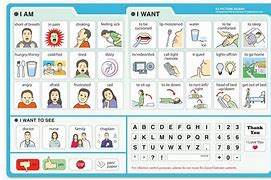 Image result for Communication Board for Nonverbal Patients