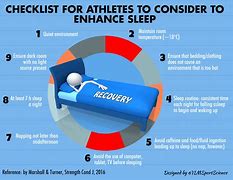 Image result for Recovery Strategies Sport