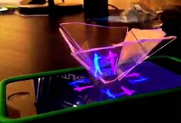 Image result for iPhone 5 Hologram Projector