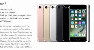 Image result for How to Find Model of iPhone