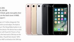 Image result for How to Tell What iPhone I Have