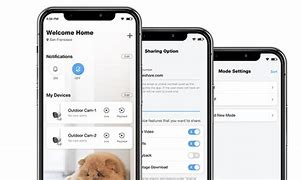 Image result for Zmodo Login Camera