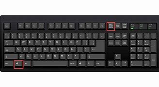 Image result for Print Screen Shortcut Windows 1.0 مكان حفظها