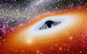 Image result for Black Hole Science