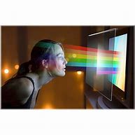 Image result for Blue Light TV Screen Protector