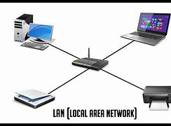 Image result for Lan Fairbian