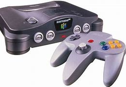 Image result for Nintendo 64 NBA Jam