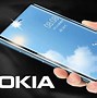 Image result for Nokia Low Battery 2019