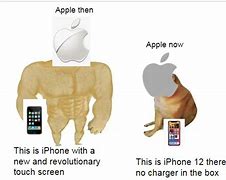 Image result for New Generation iPhone Meme