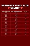 Image result for Real Ring Size Chart