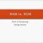 Image result for Give the Difference Between Ram and ROM