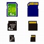 Image result for iPhone microSD