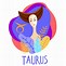 Image result for Meaning of All Zodiac Signs