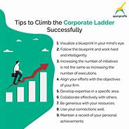 Image result for Corporate Ladder Meme