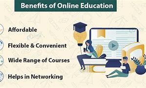 Image result for Online Class Education Over Internet