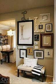 Image result for Decorating with Frames On Wall