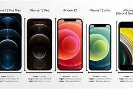 Image result for iPhone 12 Mini Shape
