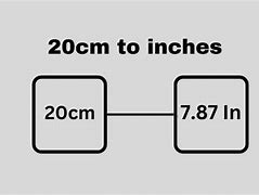 Image result for 20 Cm to Inches Man