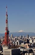 Image result for Tokyo Mwith Mount Fuji