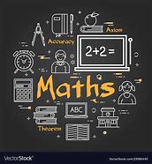 Image result for School Science and Mathematics