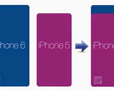 Image result for iPhone 6 vs 6s Plus