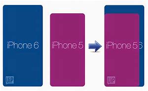 Image result for How Big Is Th iPhone 6