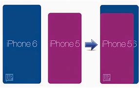 Image result for iPhone 6 Y iPhone 5 C