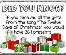 Image result for Did You Know Christmas Facts