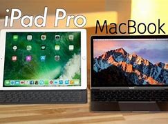 Image result for iPhone Pro and MacBook