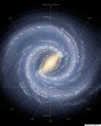 Image result for The Milky Way Map